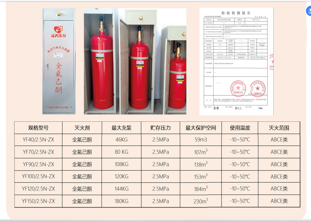 全氟己酮滅火裝置